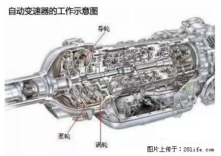 你知道怎么热车和取暖吗？ - 车友部落 - 五家渠生活社区 - 五家渠28生活网 wjq.28life.net