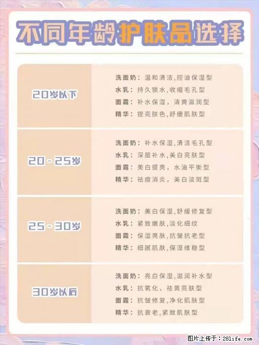 【姬存希】不同年龄，不同护肤的选择，你选对了吗？请爱惜自己！ - 生活日用品 - 居家生活 - 五家渠分类信息 - 五家渠28生活网 wjq.28life.net