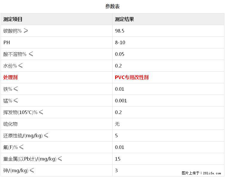 【桂林三鑫新型材料】PVC管材专用复合钙 超细改性碳酸钙 - 其他广告 - 广告专区 - 五家渠分类信息 - 五家渠28生活网 wjq.28life.net