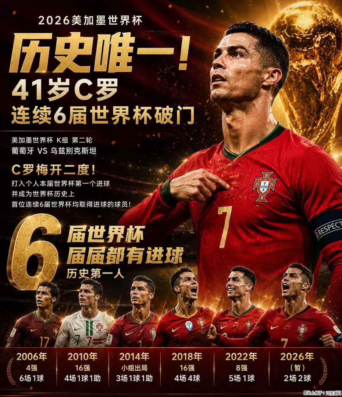 2026美加墨世界杯 历史唯一！41岁C罗 连续6届世界杯破门 - 运动休闲 - 五家渠生活社区 - 五家渠28生活网 wjq.28life.net