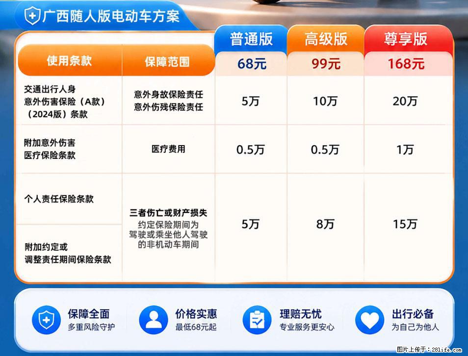【骑行保障】安全骑行，保障随行！电动车专属保险上线啦！ - 五家渠生活资讯 - 五家渠28生活网 wjq.28life.net
